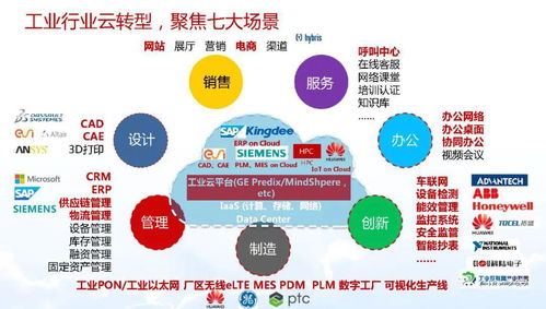 智能制造與數字化轉型詳解 數字內容制作服務的核心價值