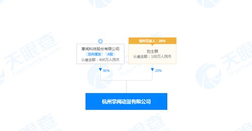 掌閱杭州動漫新公司成立，數(shù)字內(nèi)容制作服務賽道再添強援